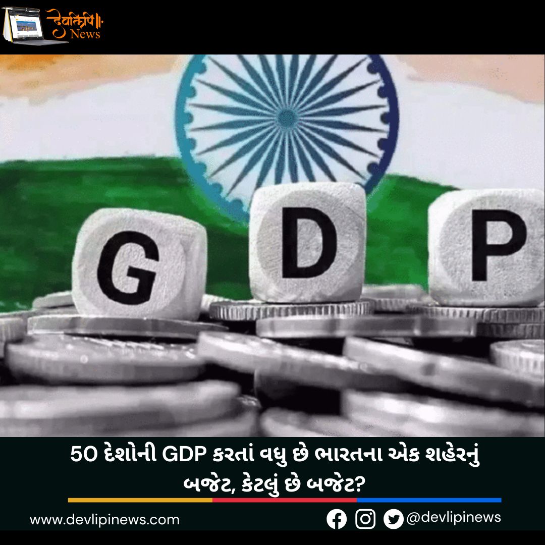 GDP of BMC