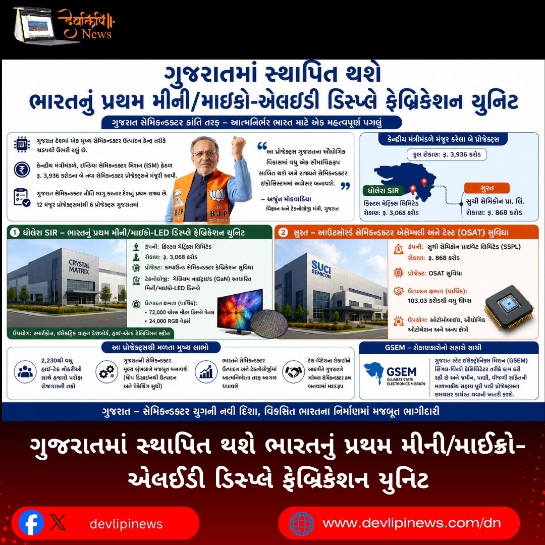 Gujarat