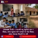 UDISE રિપોર્ટ: 1 લાખથી વધુ સ્કૂલોમાં માત્ર 1 શિક્ષક, ક્યાંક સ્કૂલમાં 47 બાળકો પર એક શિક્ષક; ક્યાંક એકપણ વિદ્યાર્થી જ નથી